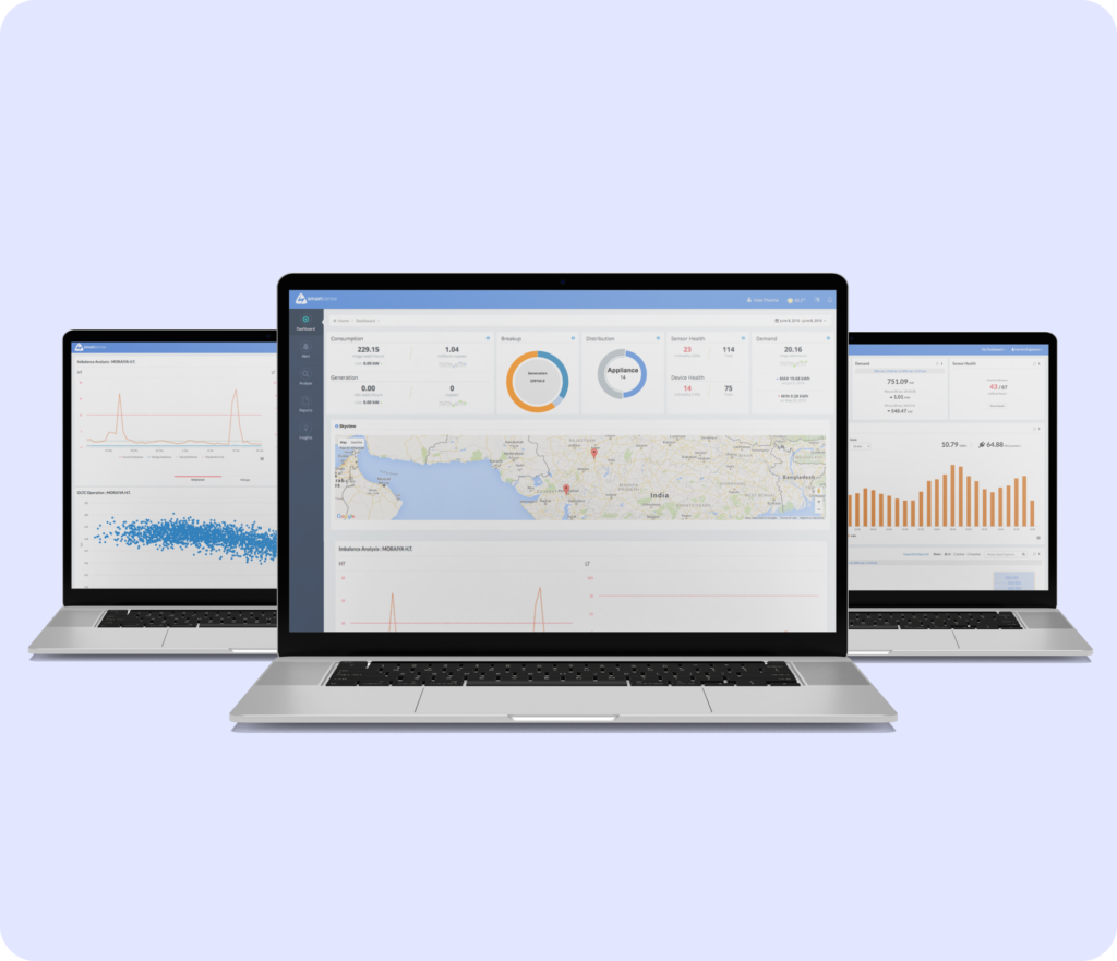 Smart Sense Dashboard, an energy-monitoring product built by Upforce Tech